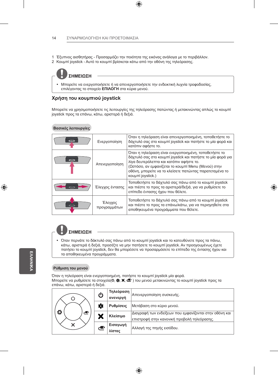 LG 47LB5700 User Manual | Page 200 / 236