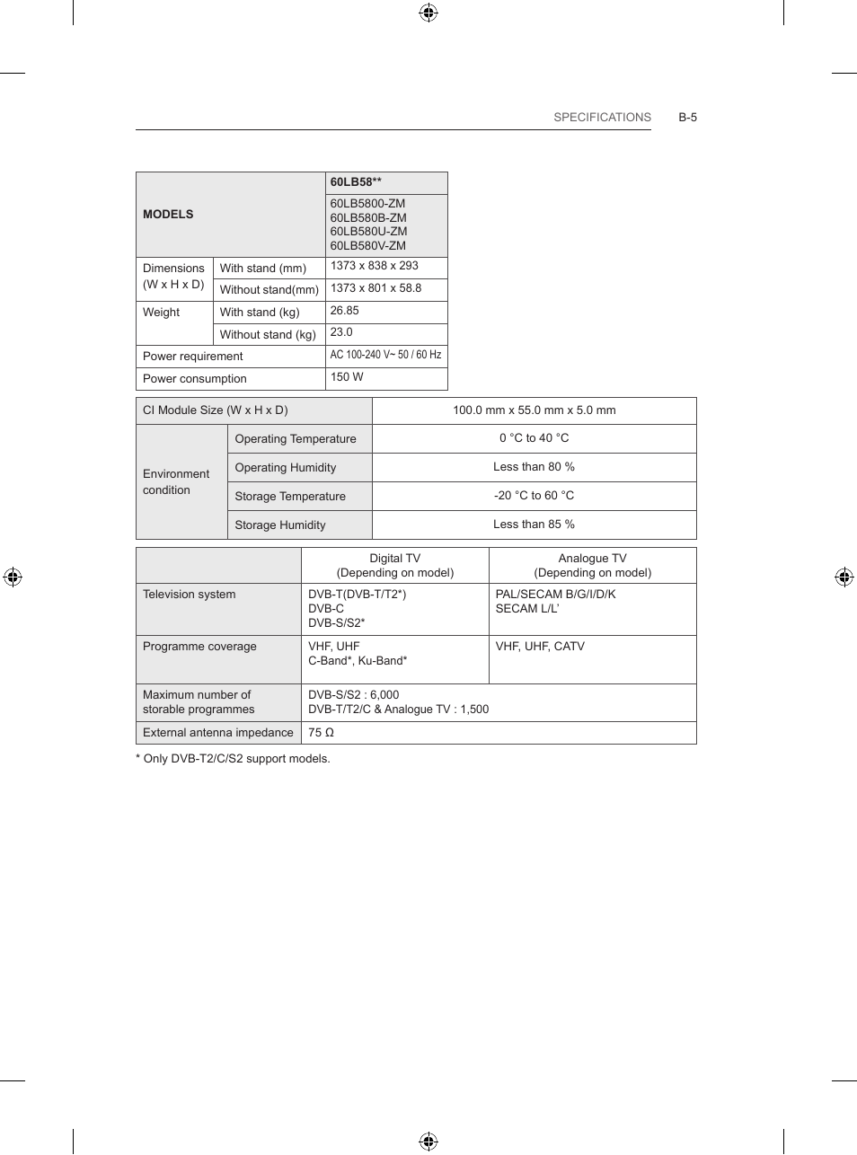 LG 47LB5700 User Manual | Page 235 / 236