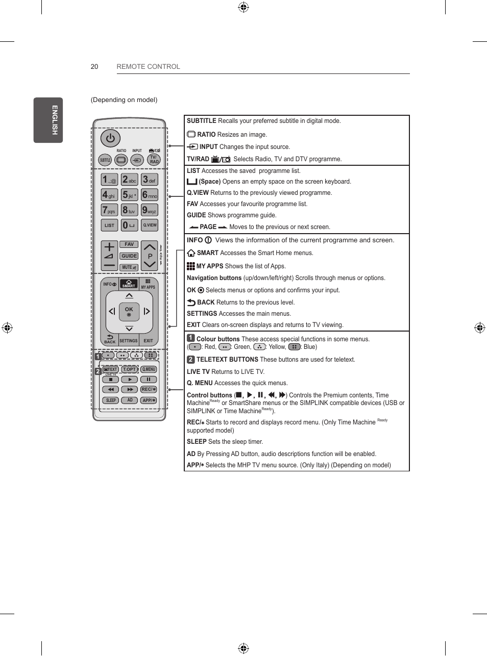 LG 47LB5700 User Manual | Page 44 / 236