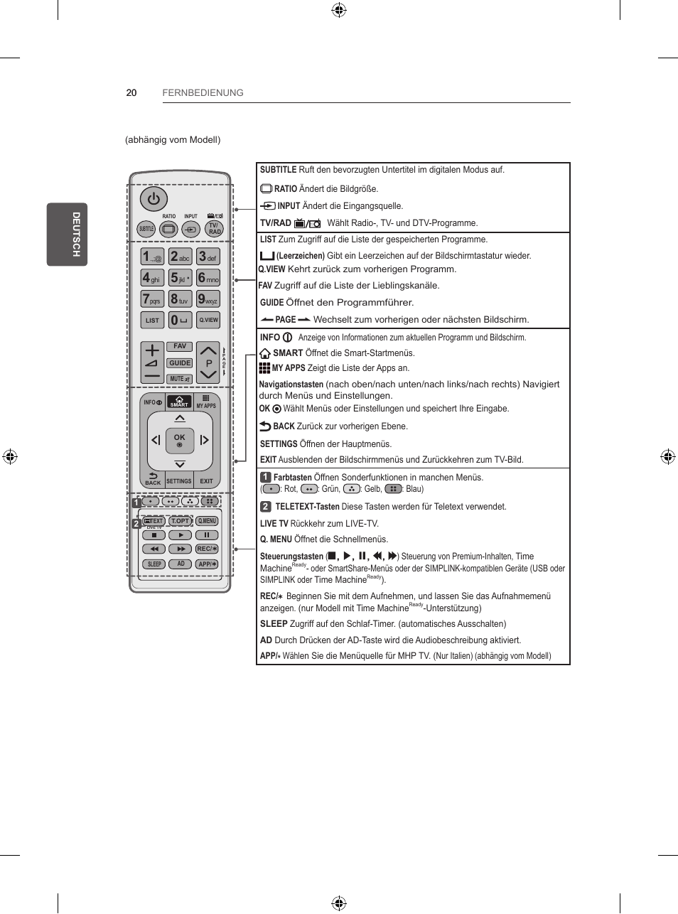 LG 47LB5700 User Manual | Page 66 / 236