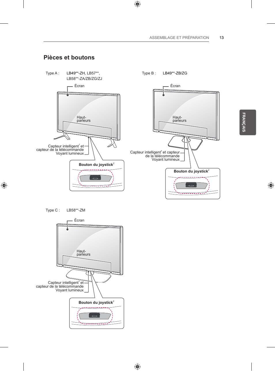 Pièces et boutons | LG 47LB5700 User Manual | Page 81 / 236