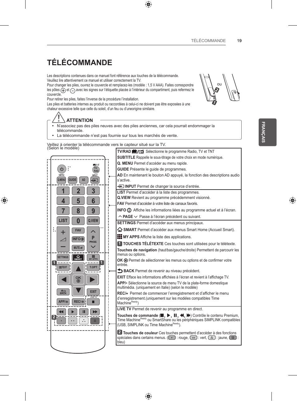 Télécommande | LG 47LB5700 User Manual | Page 87 / 236