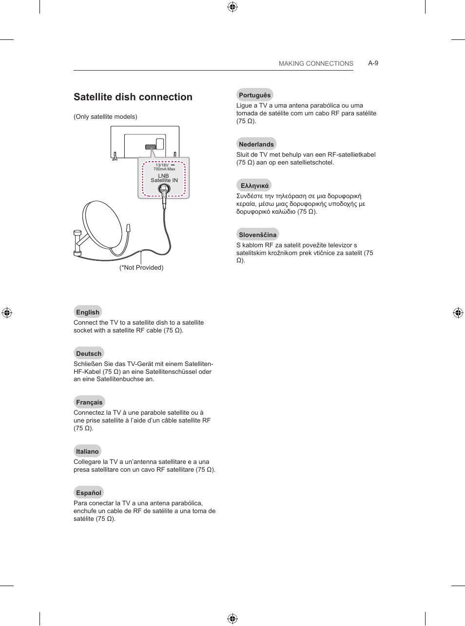 Satellite dish connection | LG 47LB5700 User Manual | Page 9 / 236