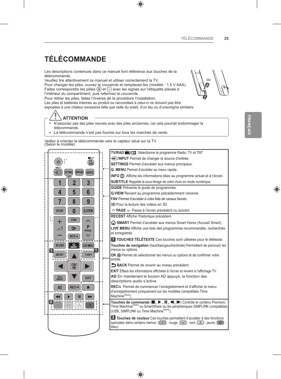 Télécommande | LG 42LB670V User Manual | Page 135 / 356