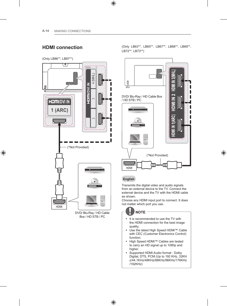 Hdmi connection | LG 42LB670V User Manual | Page 14 / 356