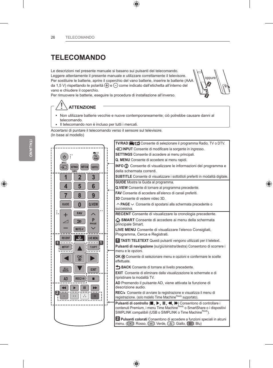 Telecomando | LG 42LB670V User Manual | Page 168 / 356