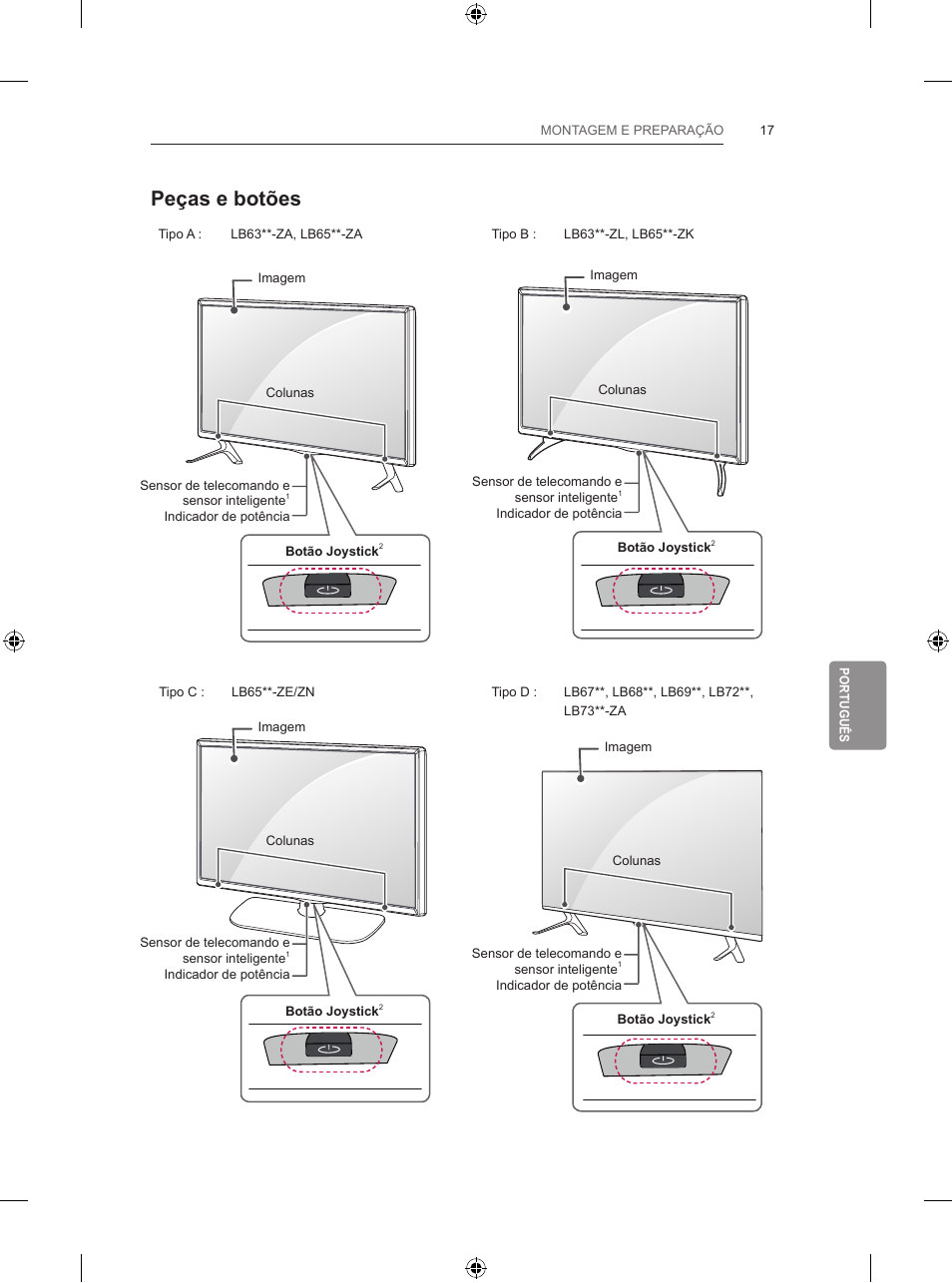 Peças e botões | LG 42LB670V User Manual | Page 235 / 356