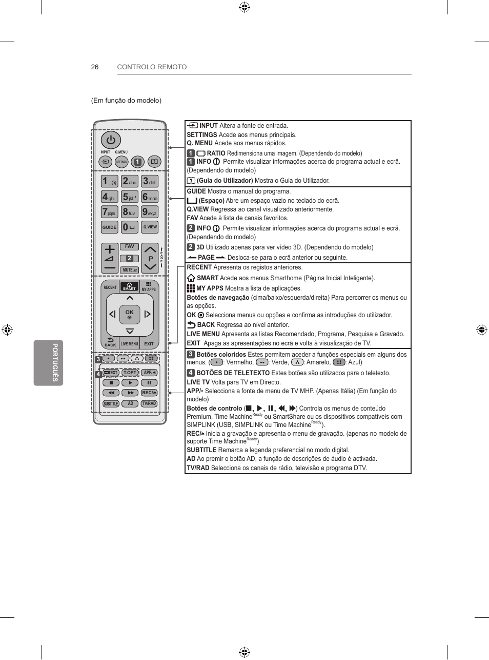 LG 42LB670V User Manual | Page 244 / 356