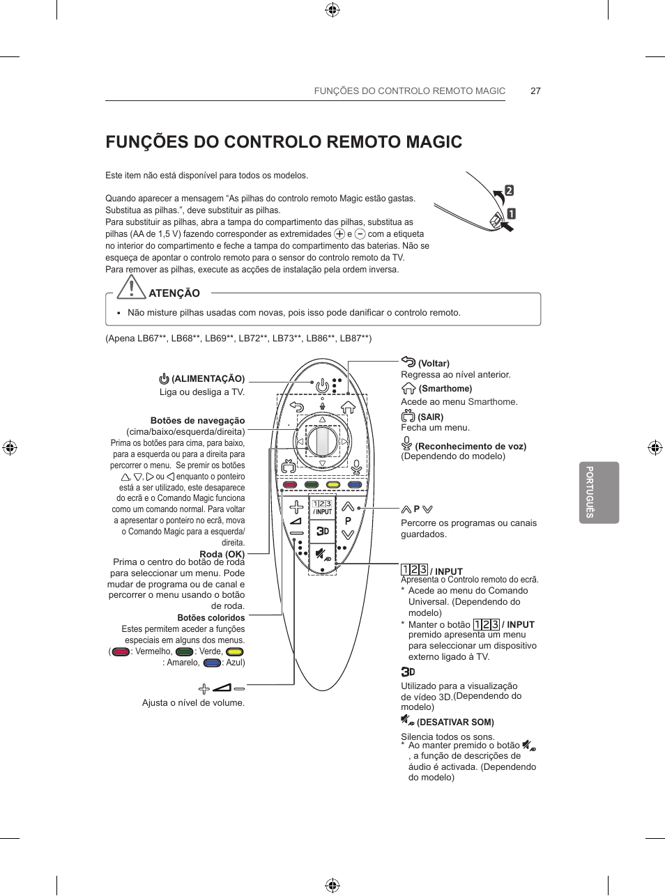 Funções do controlo remoto magic | LG 42LB670V User Manual | Page 245 / 356