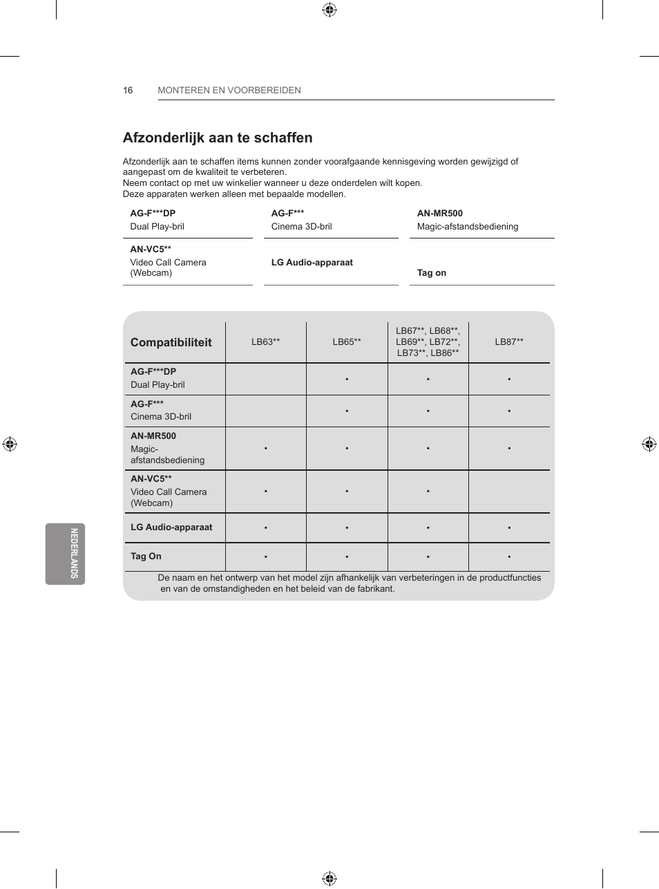 Afzonderlijk aan te schaffen | LG 42LB670V User Manual | Page 266 / 356