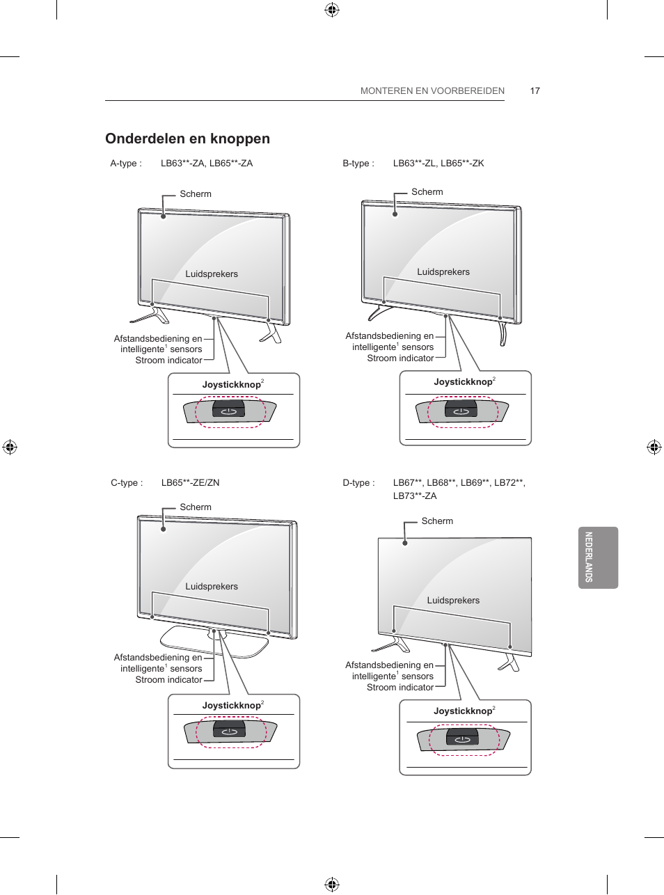 Onderdelen en knoppen | LG 42LB670V User Manual | Page 267 / 356