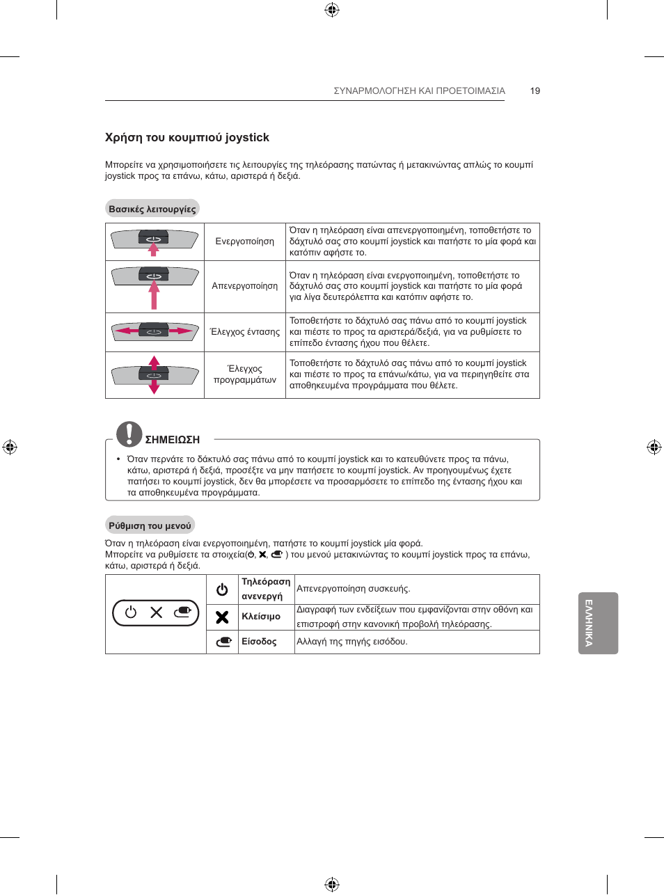 LG 42LB670V User Manual | Page 301 / 356