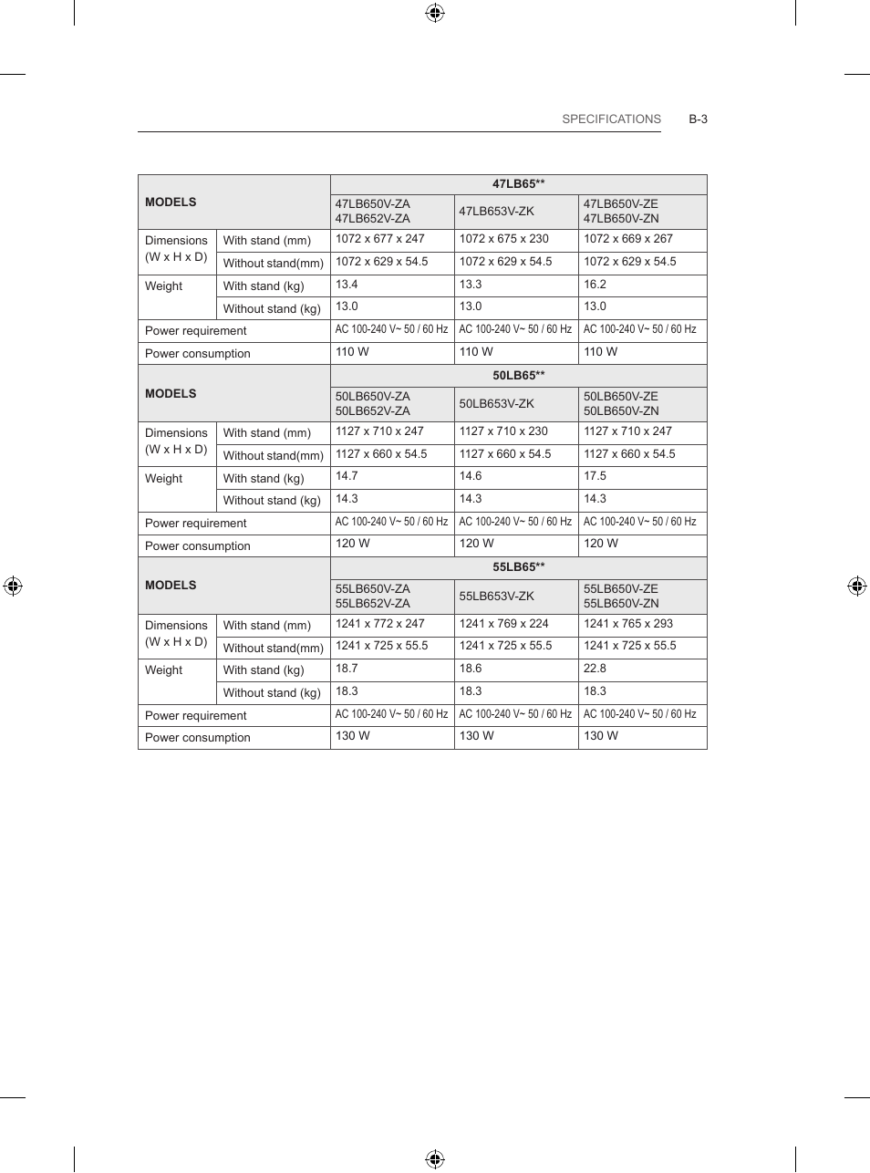 LG 42LB670V User Manual | Page 349 / 356