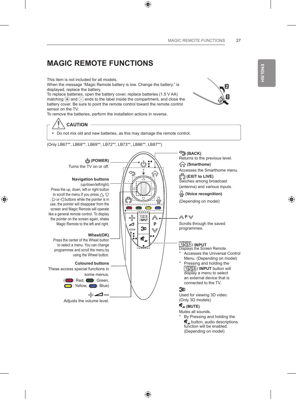 Magic remote functions | LG 42LB670V User Manual | Page 73 / 356