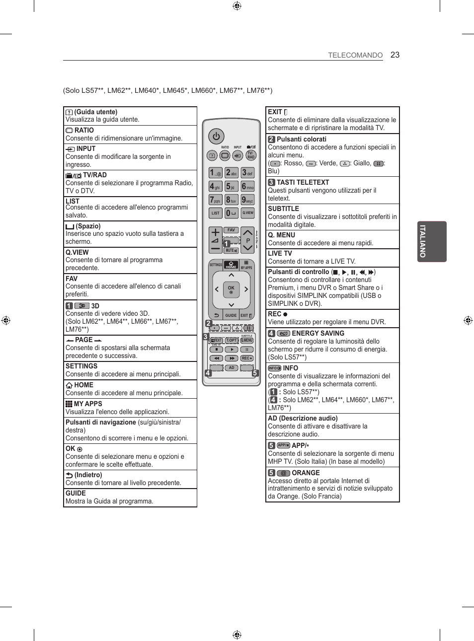 LG 55LM670S User Manual | Page 115 / 309
