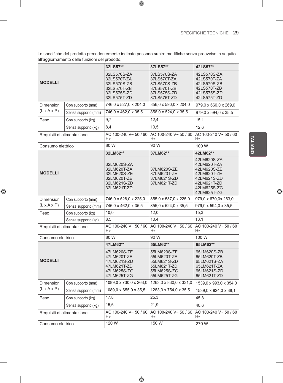 LG 55LM670S User Manual | Page 121 / 309