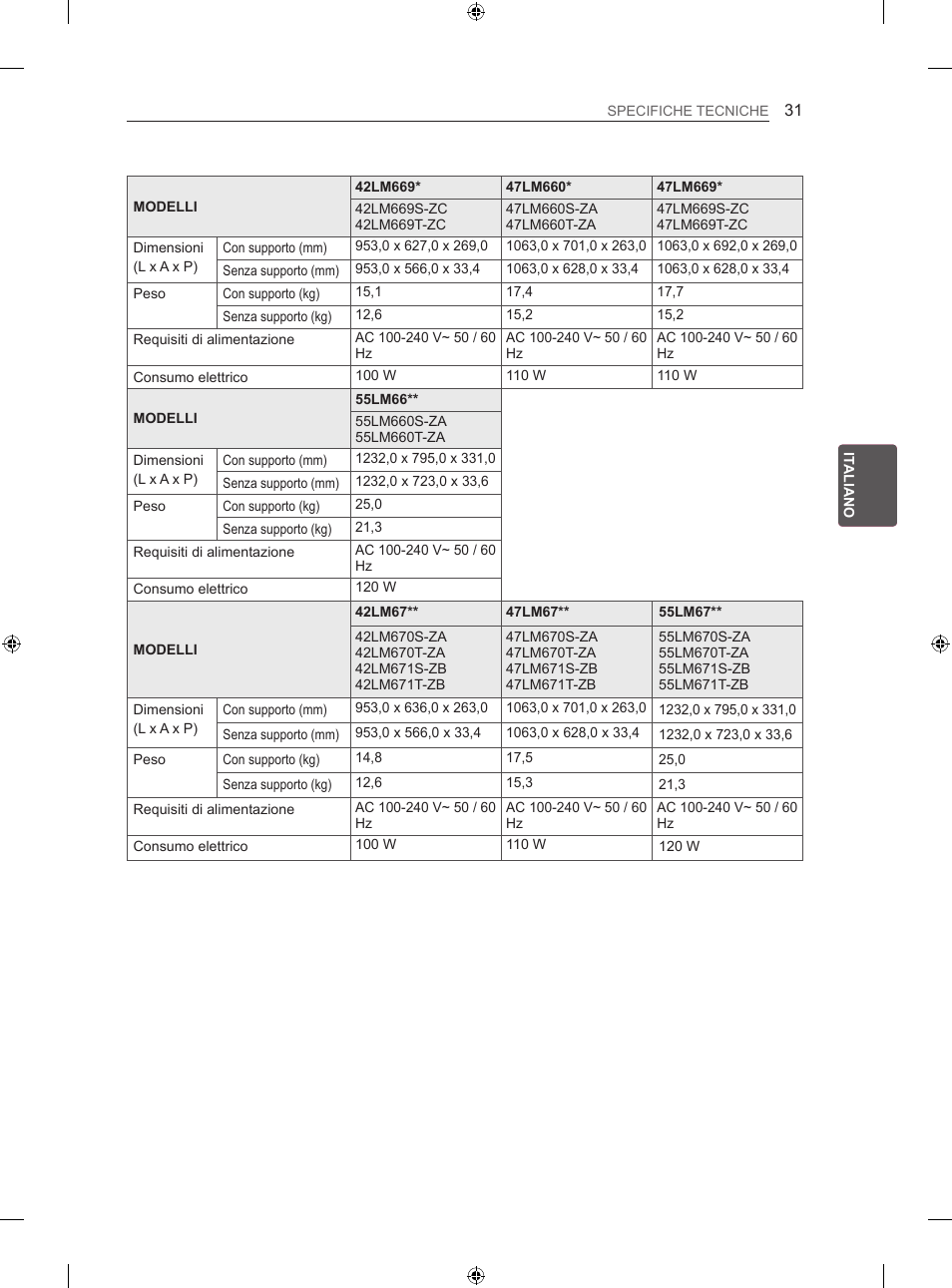 LG 55LM670S User Manual | Page 123 / 309