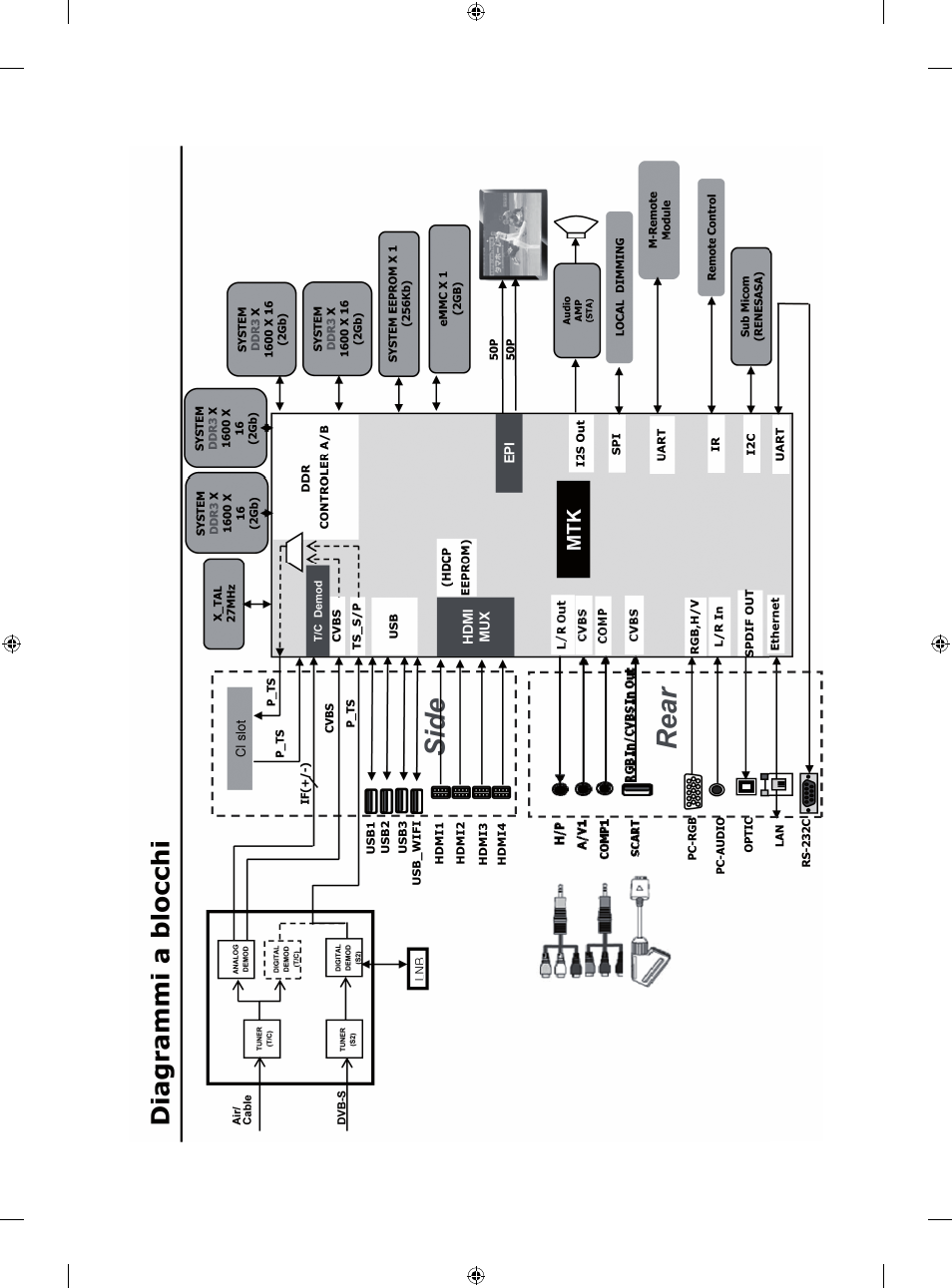 LG 55LM670S User Manual | Page 127 / 309