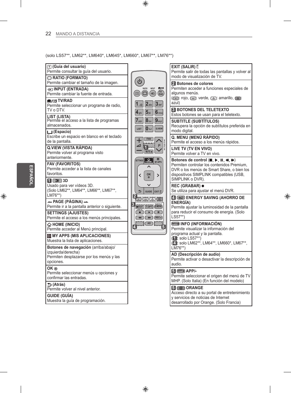 LG 55LM670S User Manual | Page 150 / 309