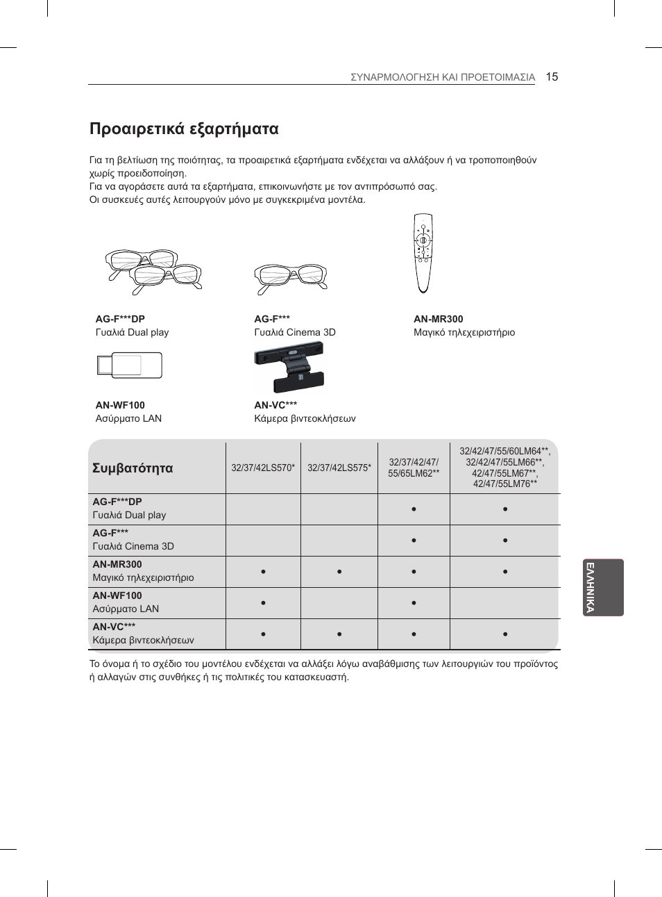 Προαιρετικά εξαρτήματα | LG 55LM670S User Manual | Page 227 / 309