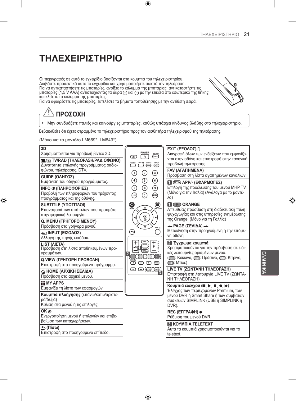 Τηλεχειριστηριο, Προσοχη | LG 55LM670S User Manual | Page 233 / 309