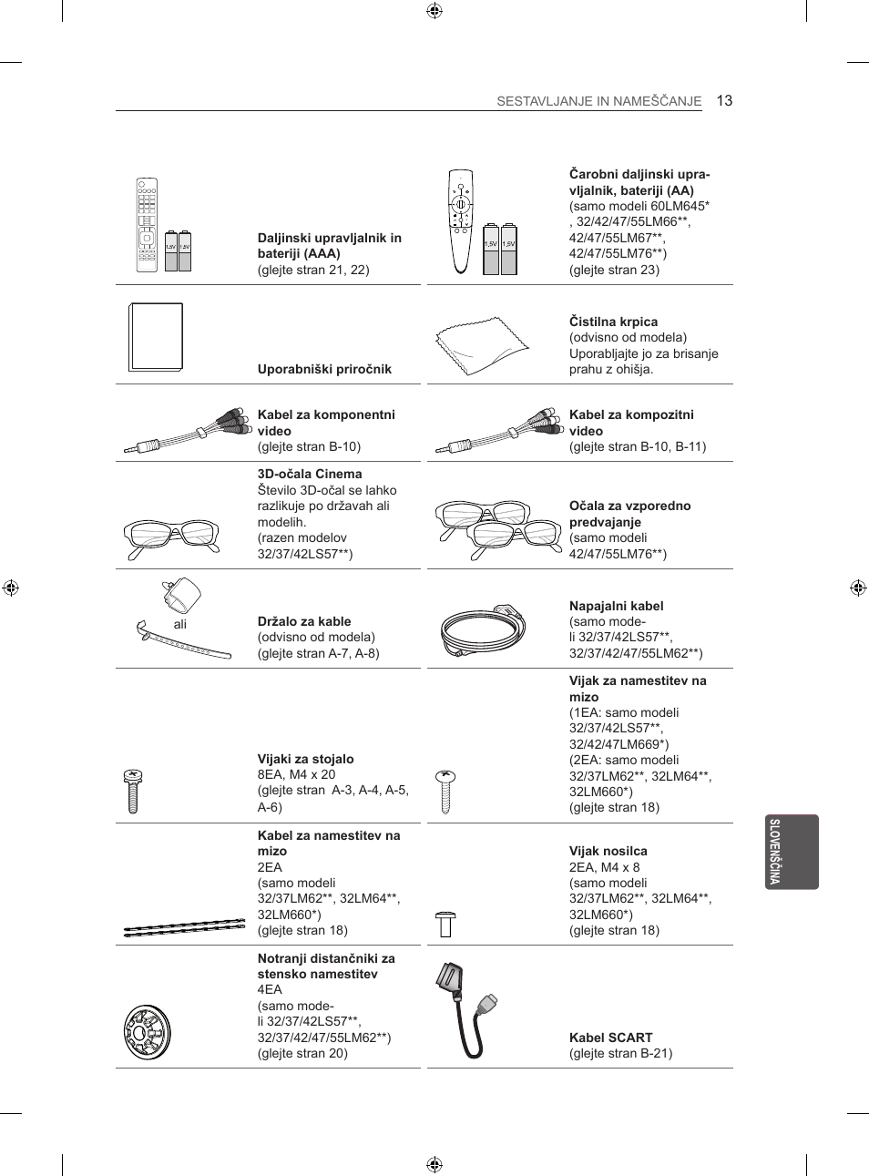 LG 55LM670S User Manual | Page 253 / 309