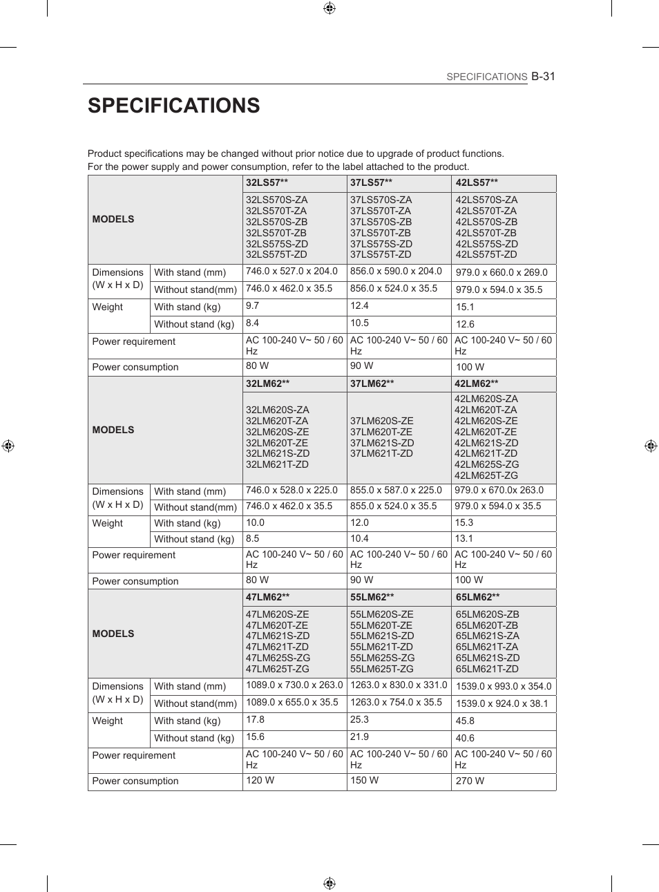 Specifications | LG 55LM670S User Manual | Page 299 / 309