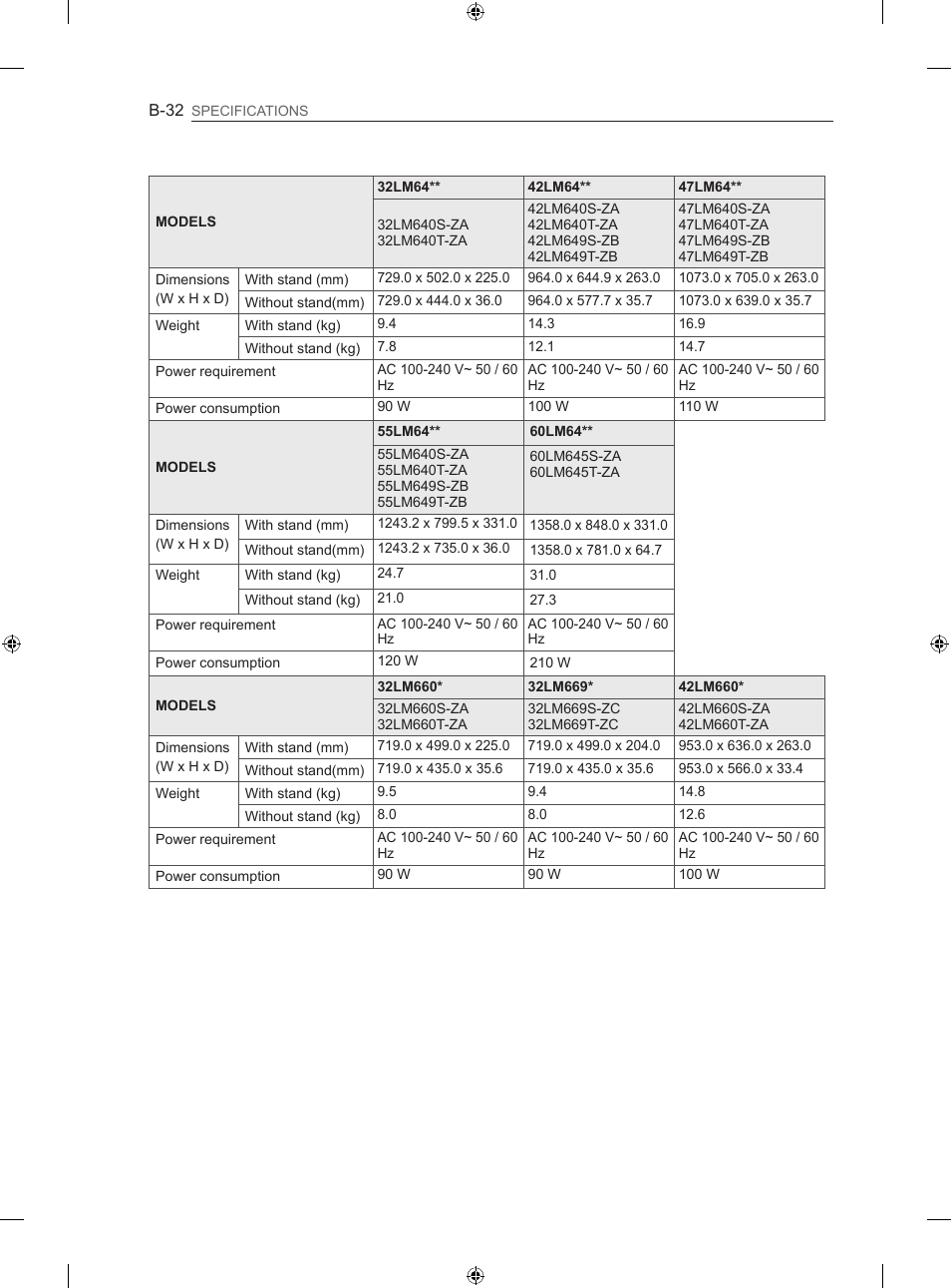 LG 55LM670S User Manual | Page 300 / 309