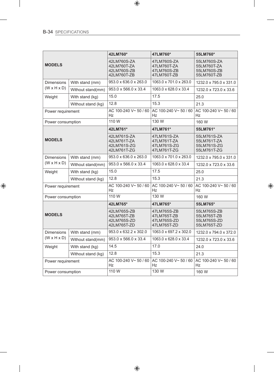 LG 55LM670S User Manual | Page 302 / 309