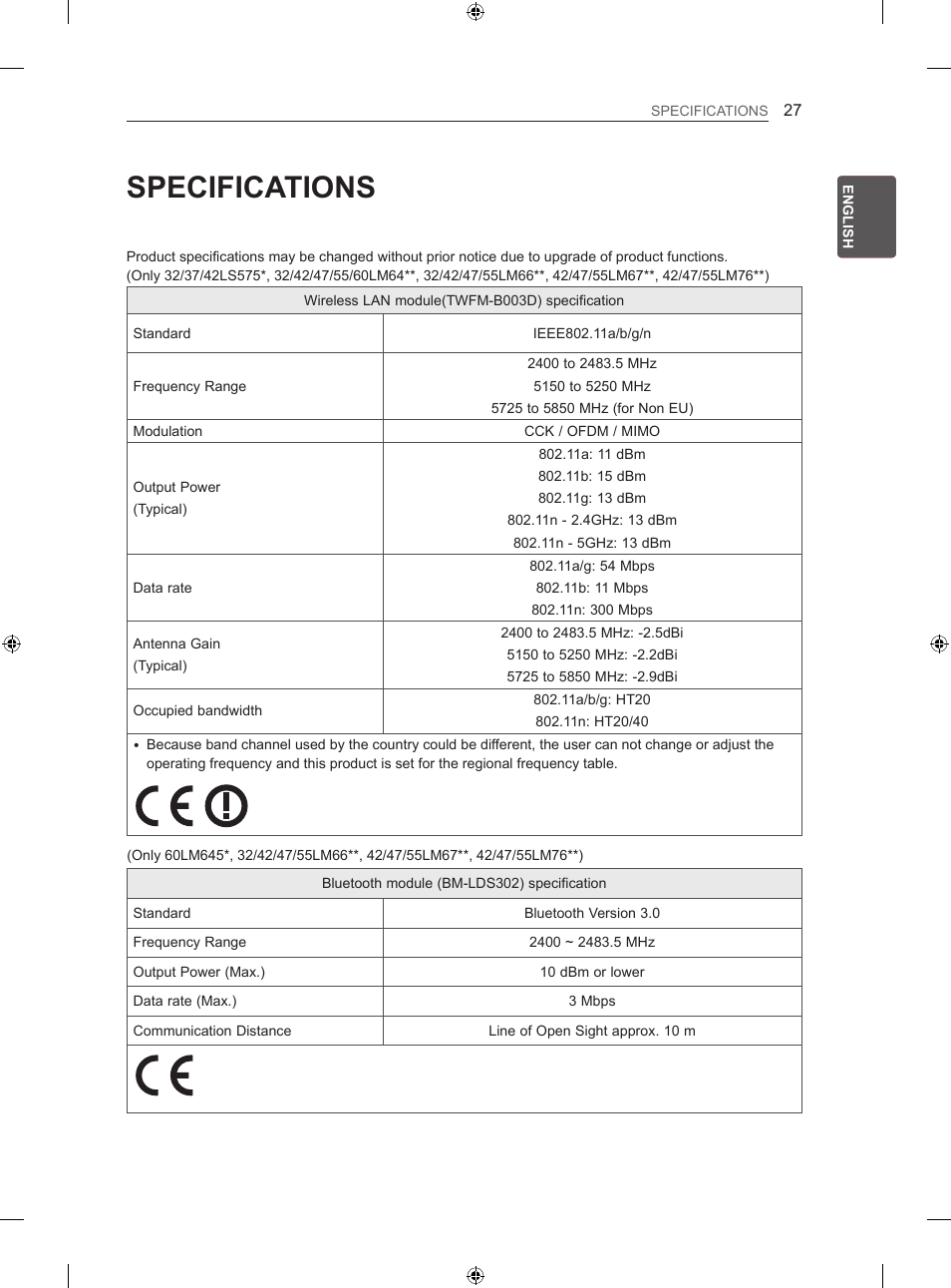 Specifications | LG 55LM670S User Manual | Page 35 / 309