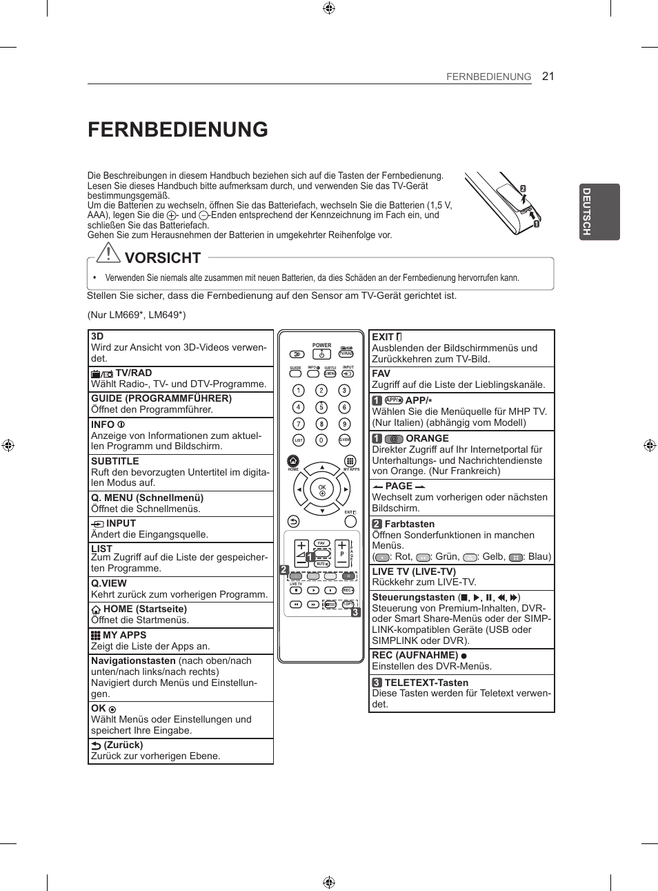 Fernbedienung, Vorsicht | LG 55LM670S User Manual | Page 57 / 309