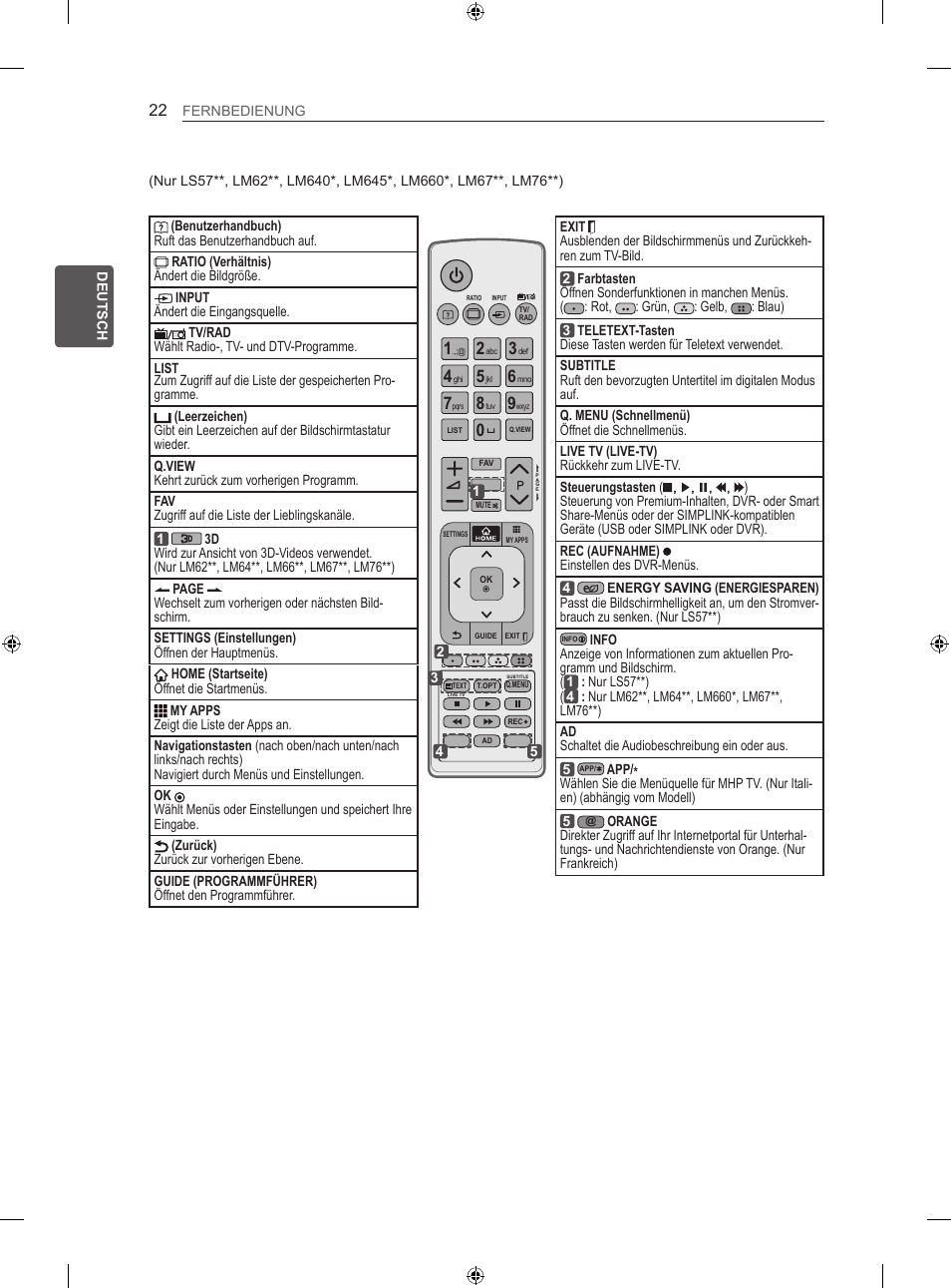 LG 55LM670S User Manual | Page 58 / 309