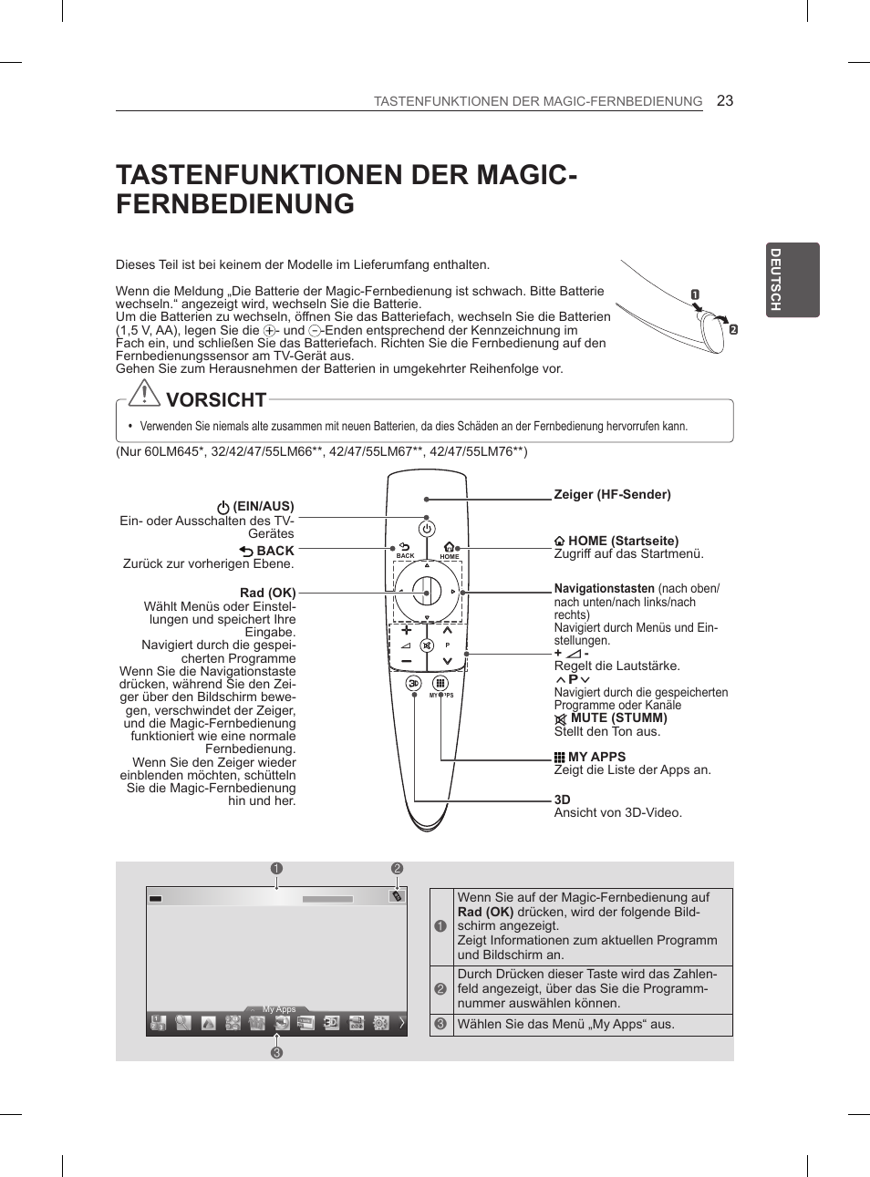 Tastenfunktionen der magic- fernbedienung, Vorsicht | LG 55LM670S User Manual | Page 59 / 309