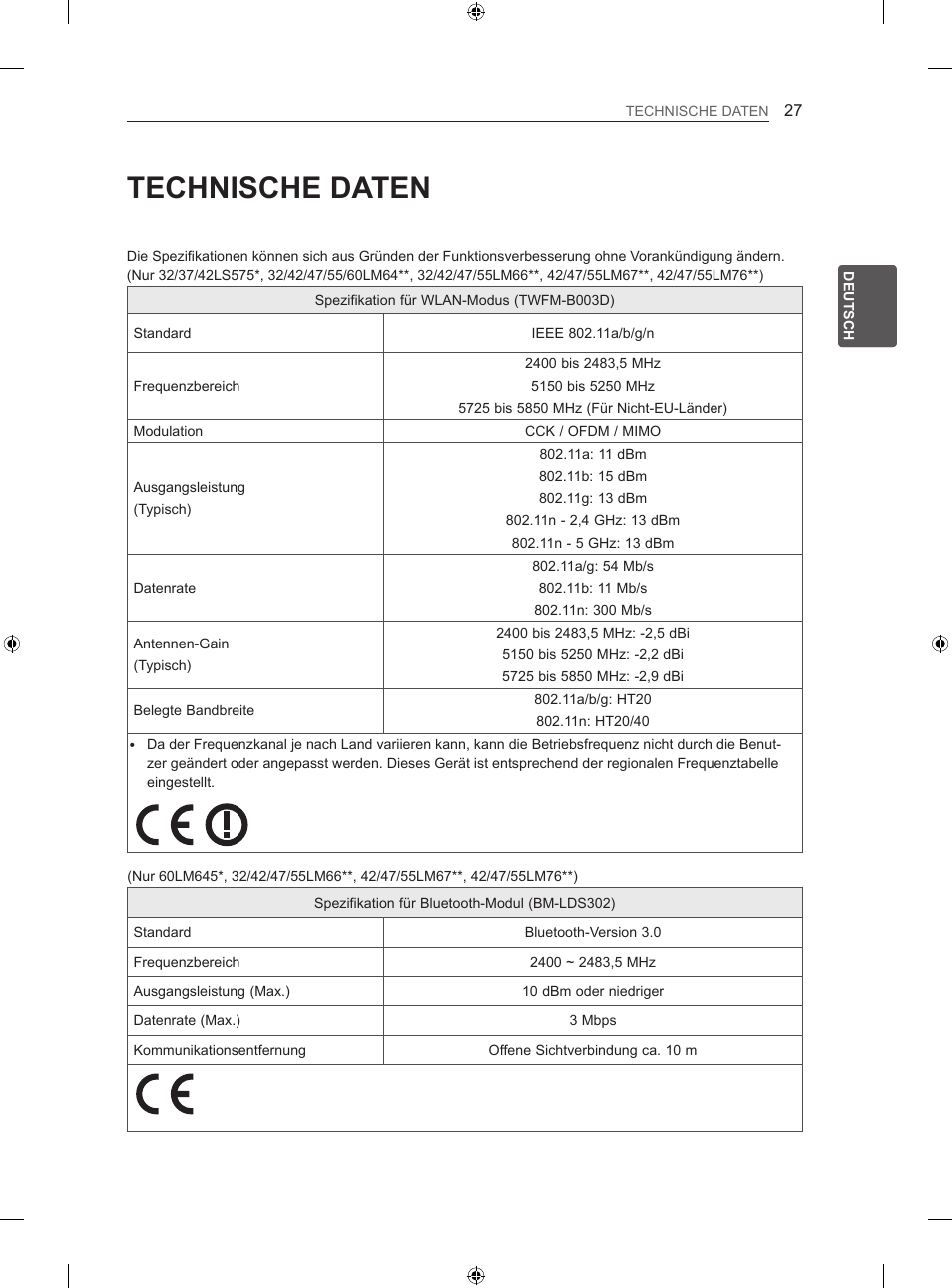 Technische daten | LG 55LM670S User Manual | Page 63 / 309