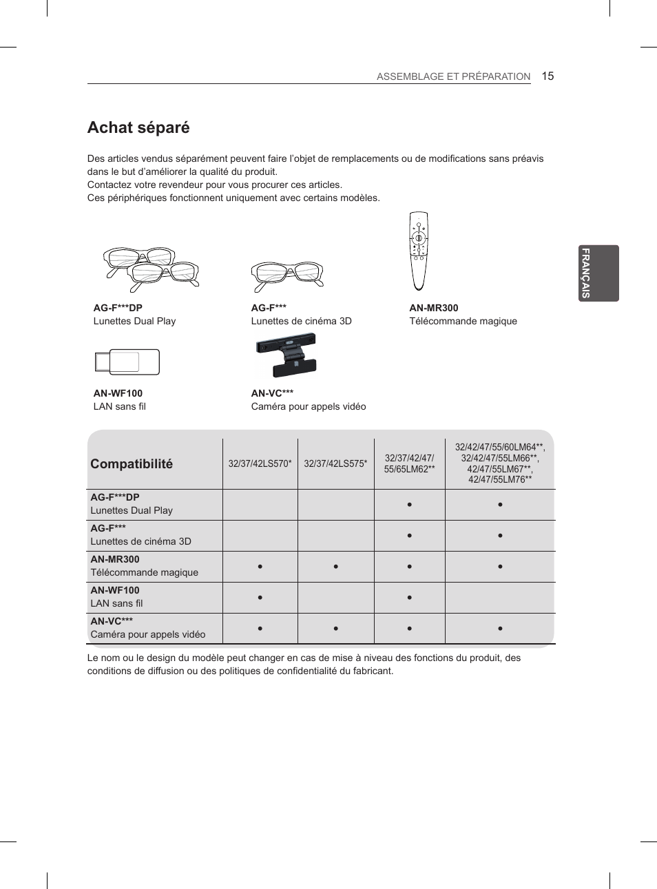 Achat séparé | LG 55LM670S User Manual | Page 79 / 309