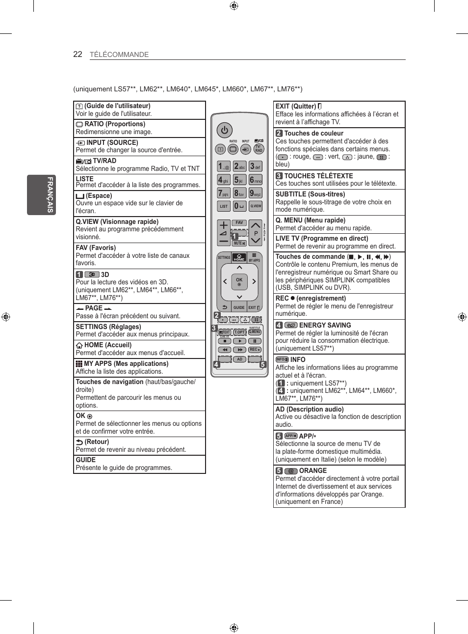 LG 55LM670S User Manual | Page 86 / 309