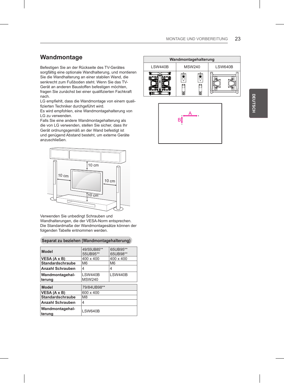 Wandmontage | LG 65UB950V User Manual | Page 100 / 359
