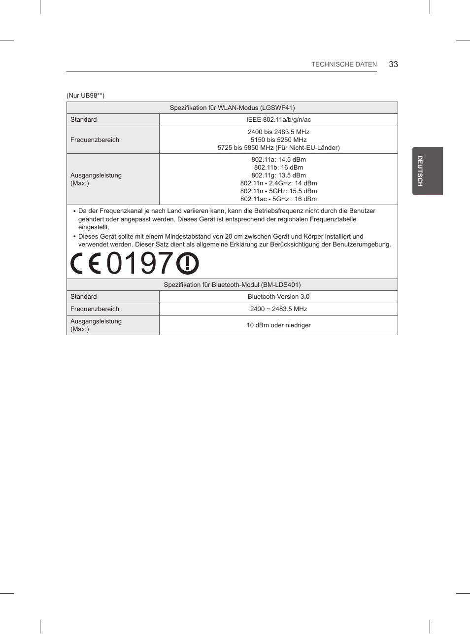 LG 65UB950V User Manual | Page 110 / 359