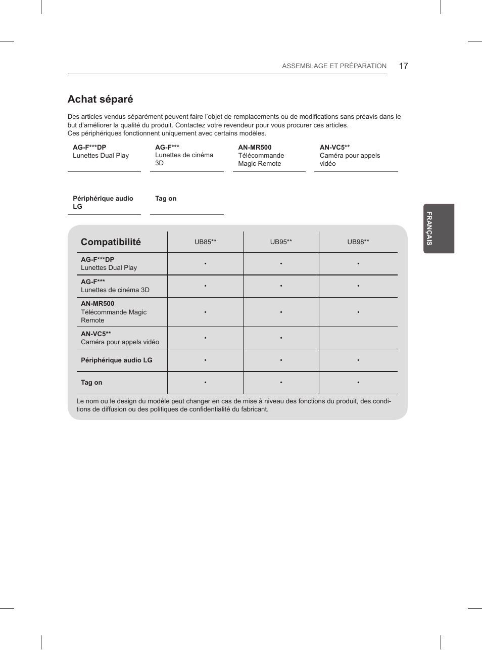 Achat séparé, Compatibilité | LG 65UB950V User Manual | Page 128 / 359