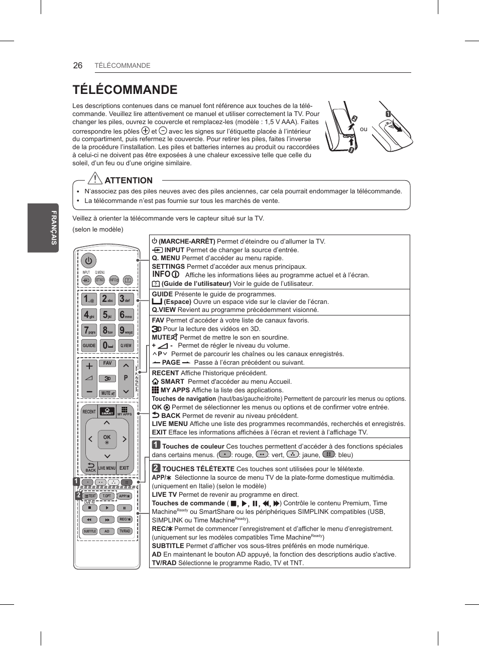 Télécommande, Attention, Info | LG 65UB950V User Manual | Page 137 / 359