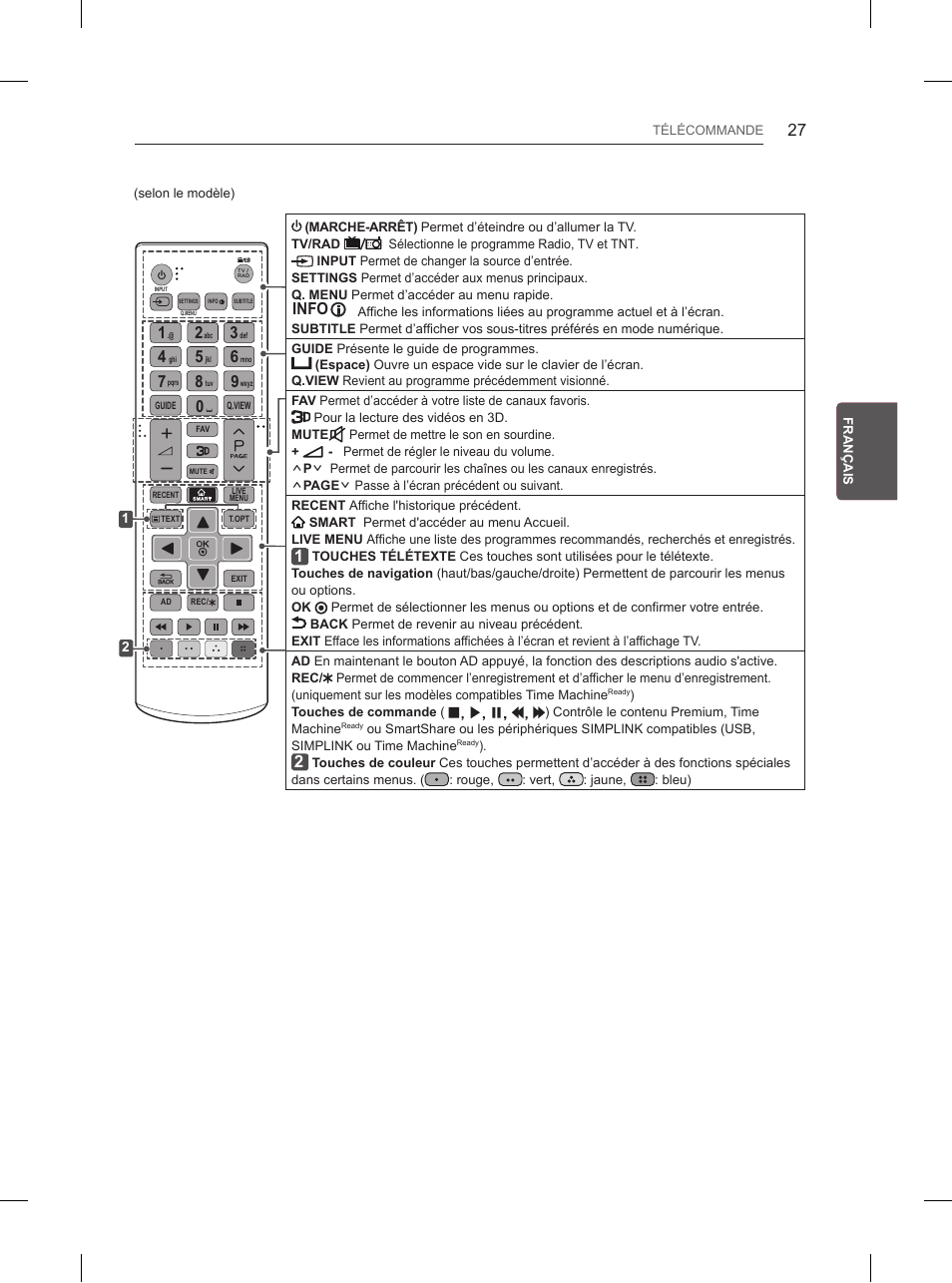 Info | LG 65UB950V User Manual | Page 138 / 359