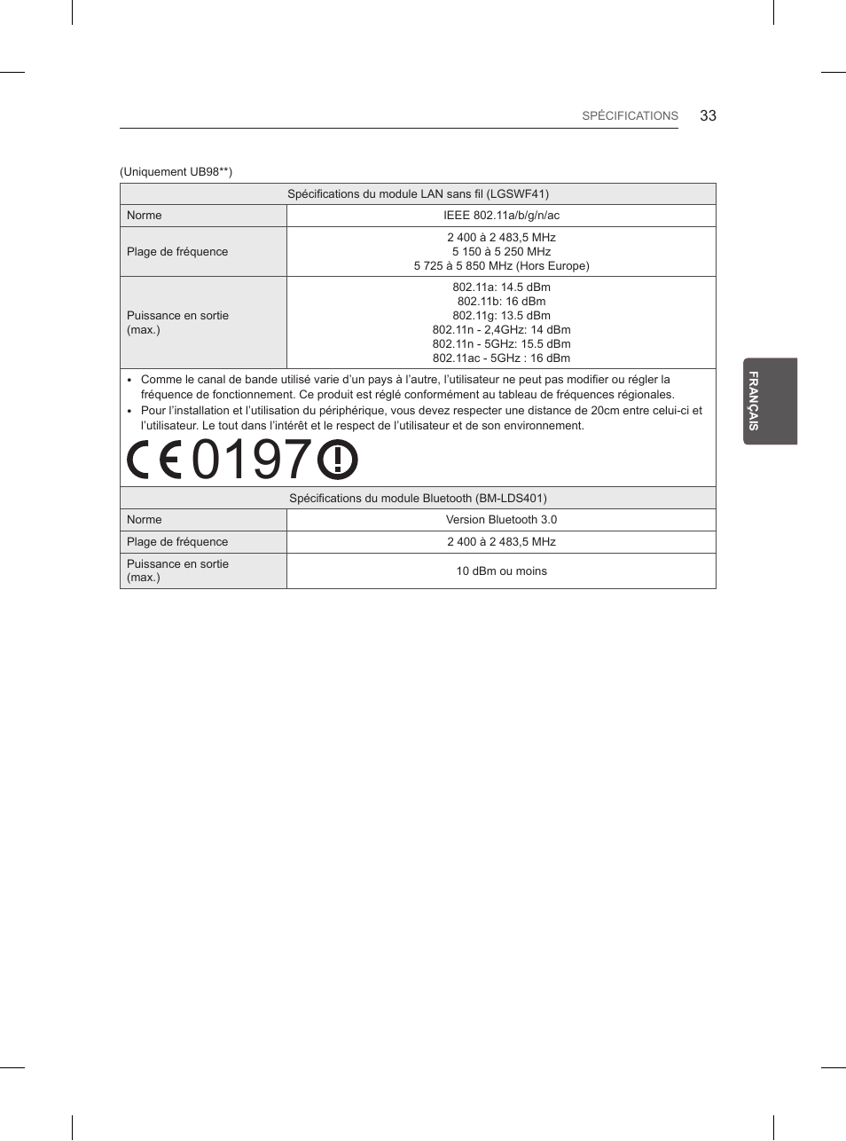 LG 65UB950V User Manual | Page 144 / 359