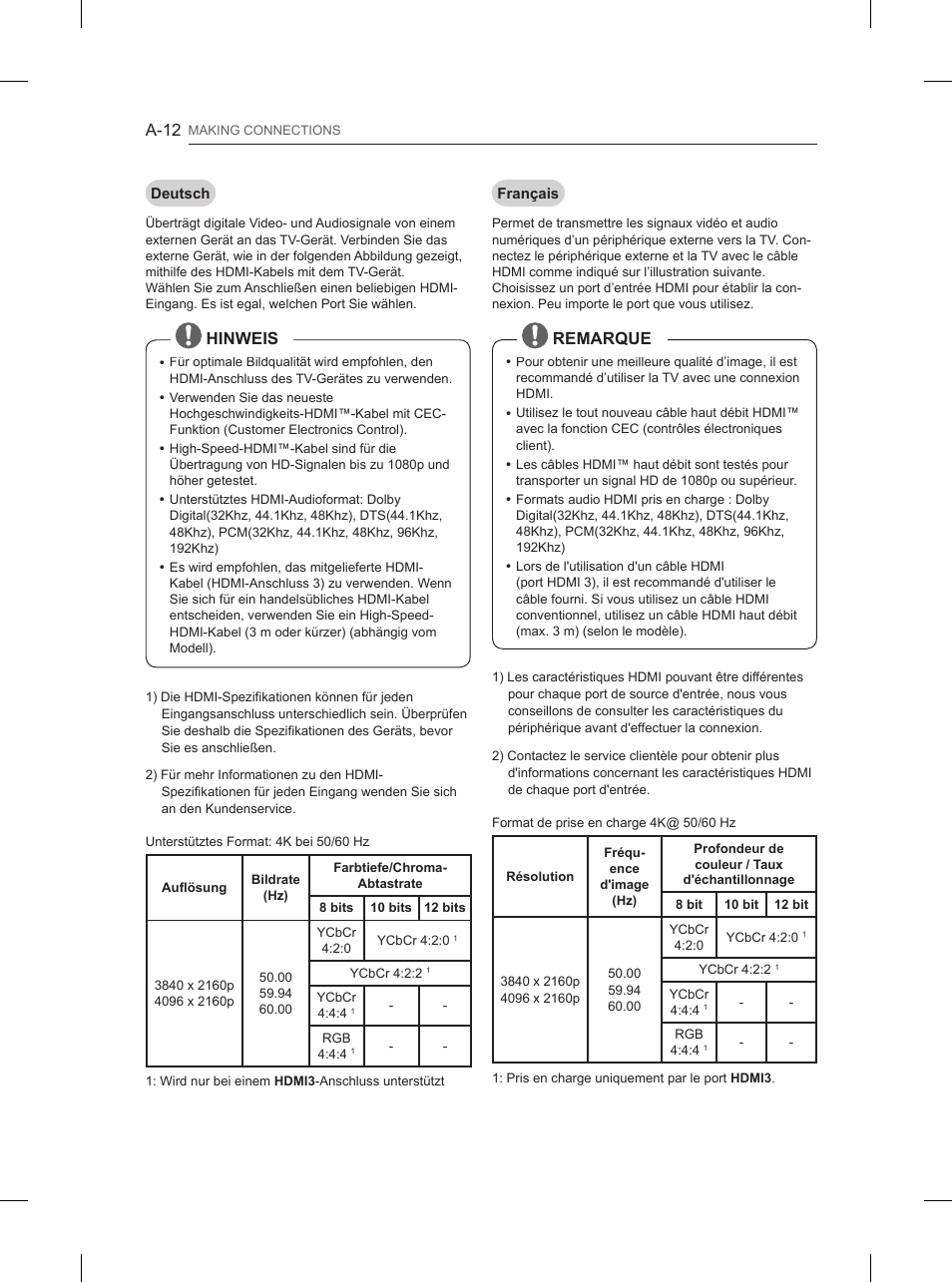 LG 65UB950V User Manual | Page 15 / 359