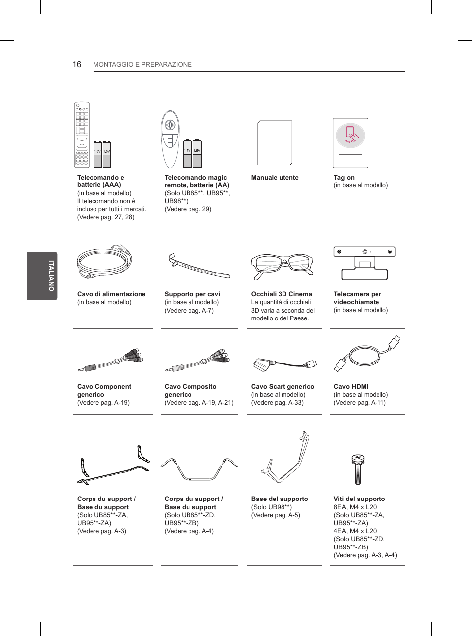 LG 65UB950V User Manual | Page 161 / 359