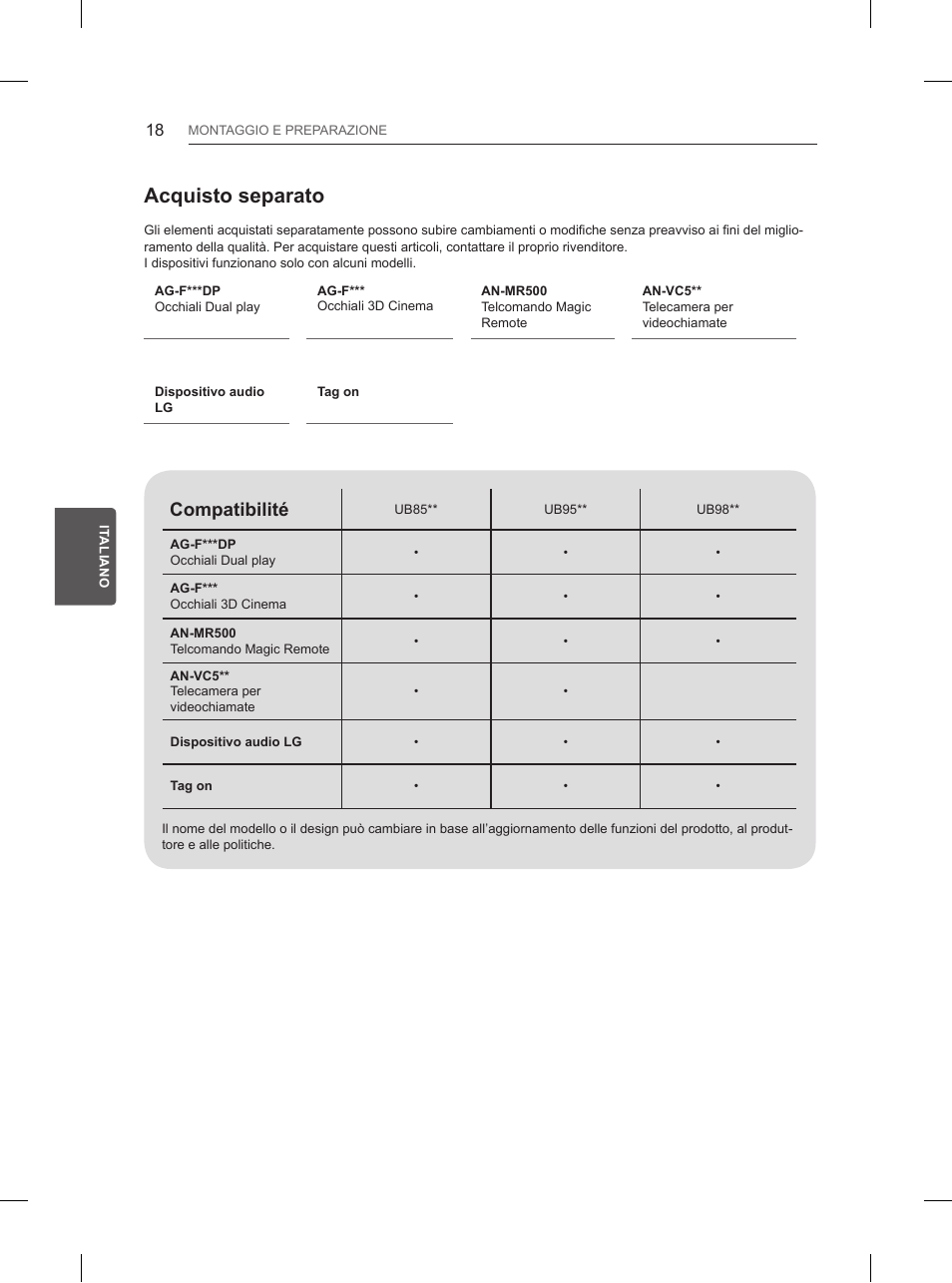 Acquisto separato, Compatibilité | LG 65UB950V User Manual | Page 163 / 359