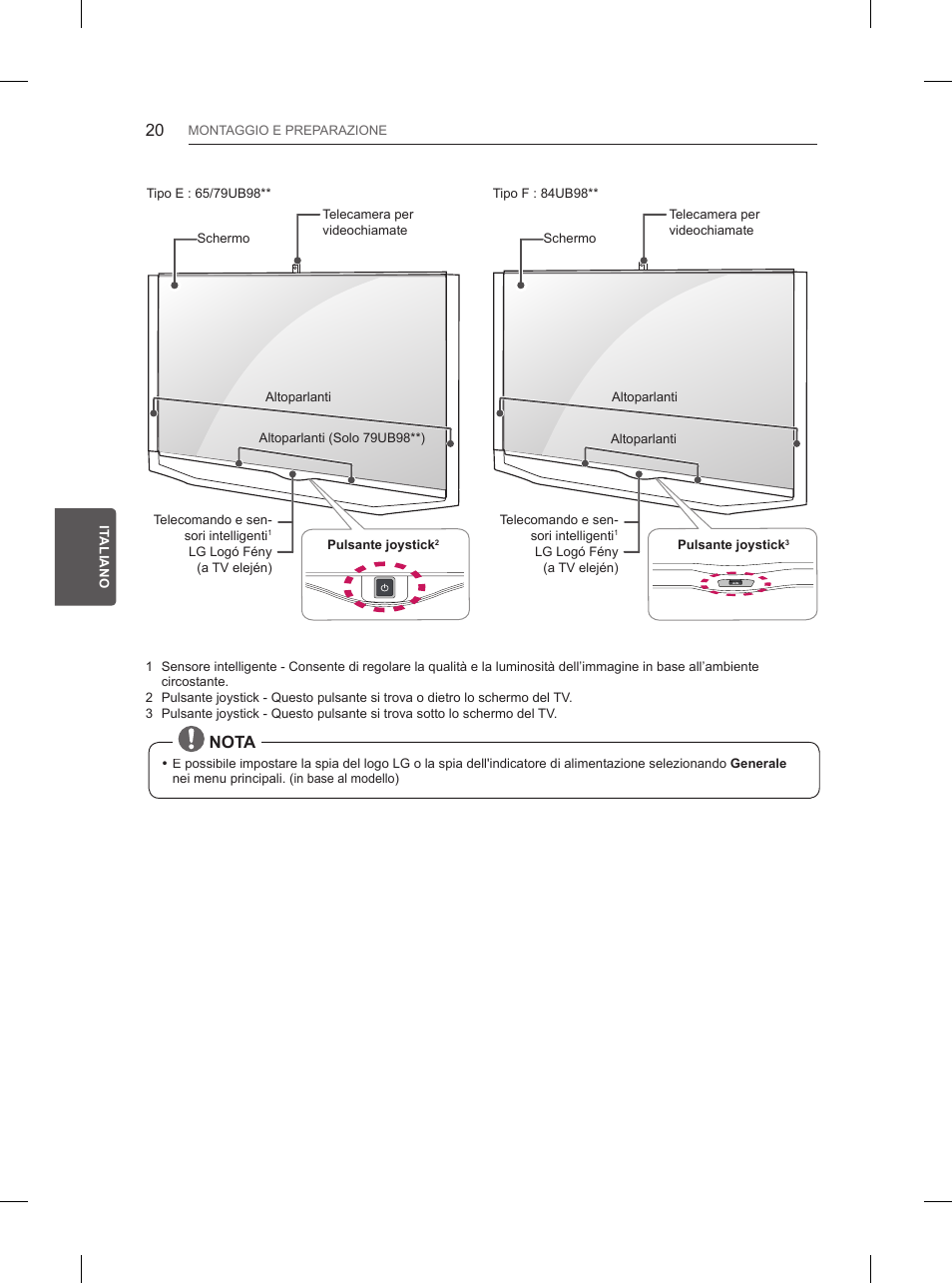 LG 65UB950V User Manual | Page 165 / 359