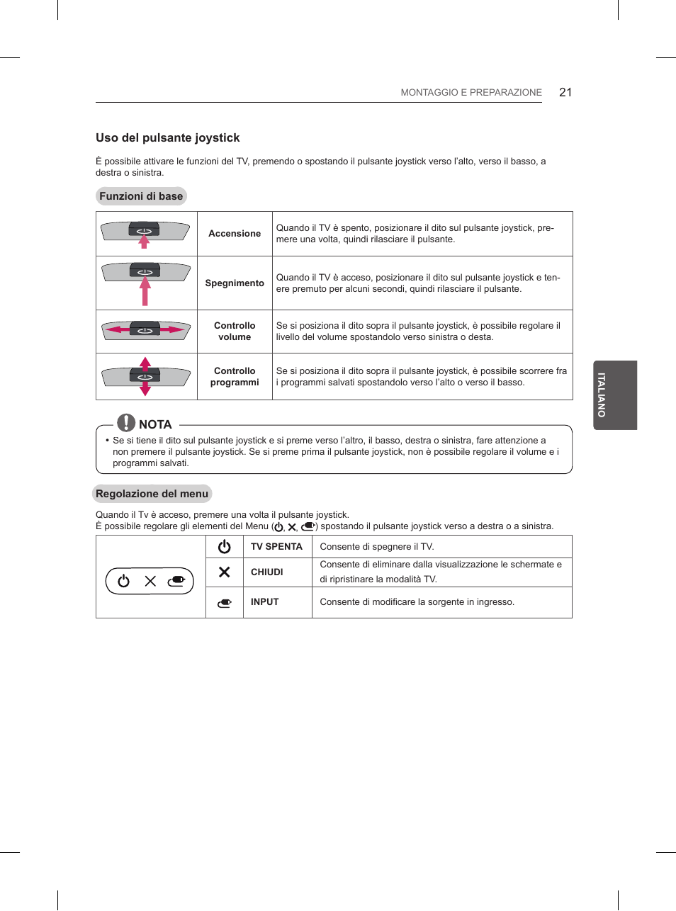 LG 65UB950V User Manual | Page 166 / 359