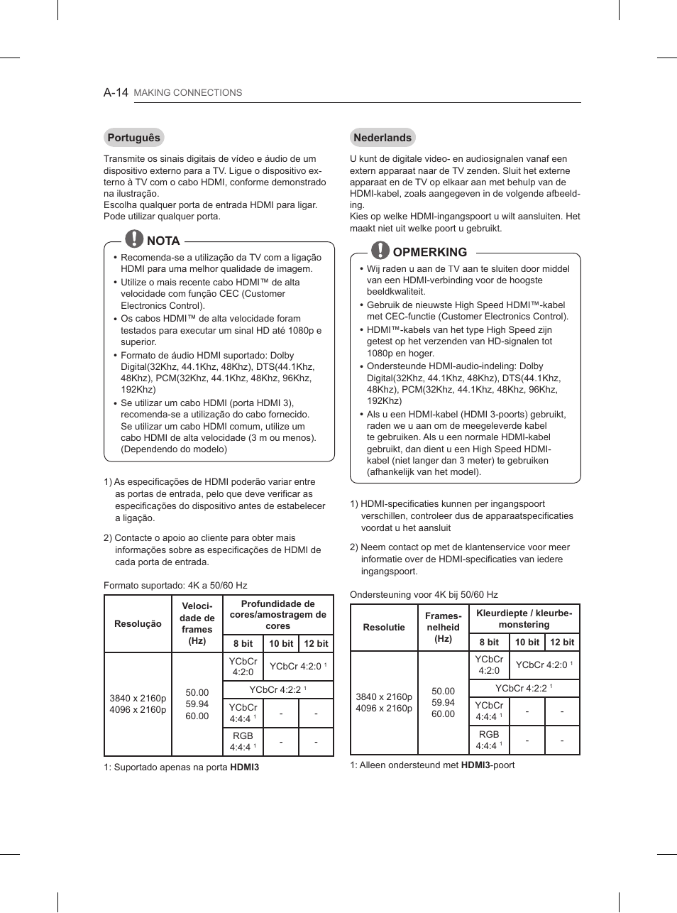 LG 65UB950V User Manual | Page 17 / 359