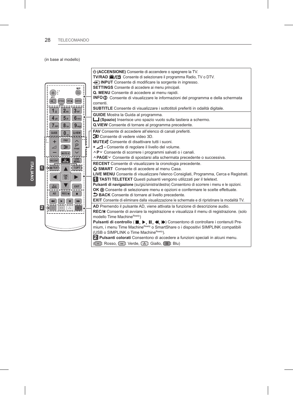 LG 65UB950V User Manual | Page 173 / 359
