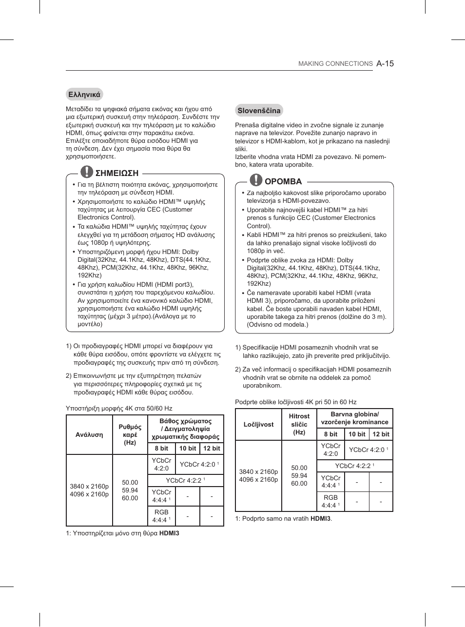 LG 65UB950V User Manual | Page 18 / 359